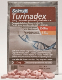 turinadex